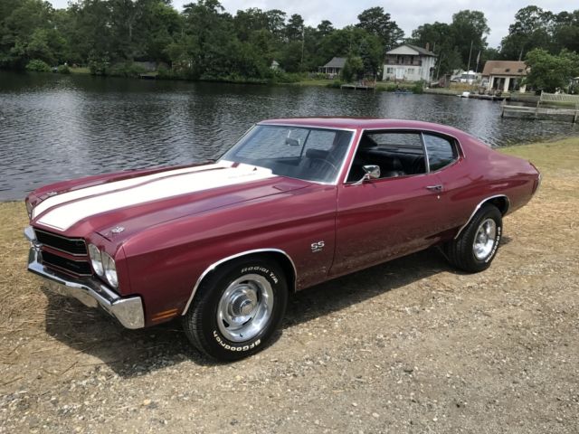 1970 Chevrolet Chevelle SS