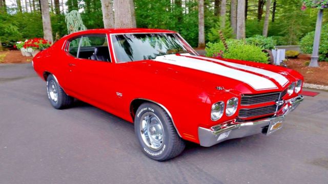 1970 Chevrolet Chevelle SS 454 Clone "Fast and Furious" 1970 Chevrolet Chevelle SS