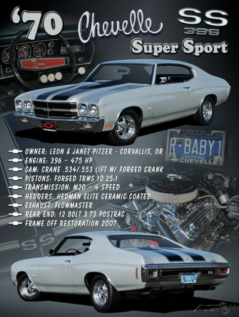1970 Chevrolet Chevelle - photo 8