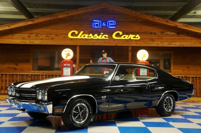 1970 Chevrolet Chevelle