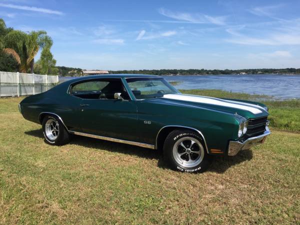 1970 Chevrolet Chevelle SS Tribute - photo 2