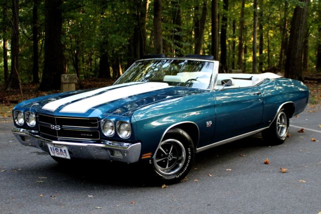 1970 Chevrolet Chevelle SS454 Convertible 1970 Chevrolet Chevelle Convertible