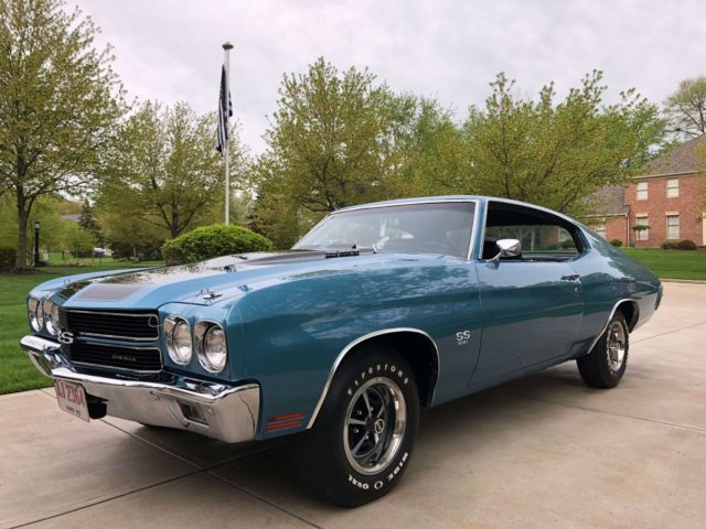 1970 Chevrolet Chevelle SS