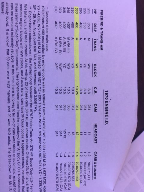 1970 Pontiac Firebird FORMULA 400 - photo 13
