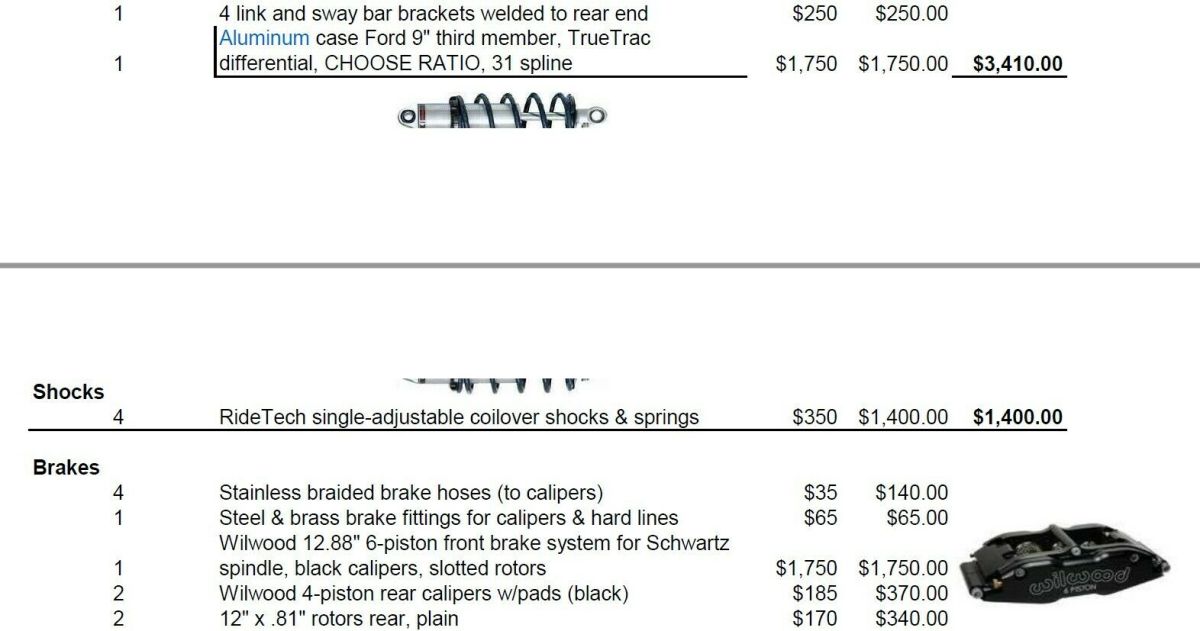 1970 Ford Mustang Shelby Convertible Restomod Project Car - photo 5