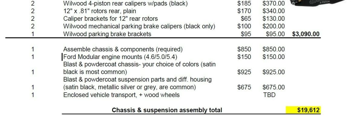 1970 Ford Mustang Shelby Convertible Restomod Project Car - photo 6