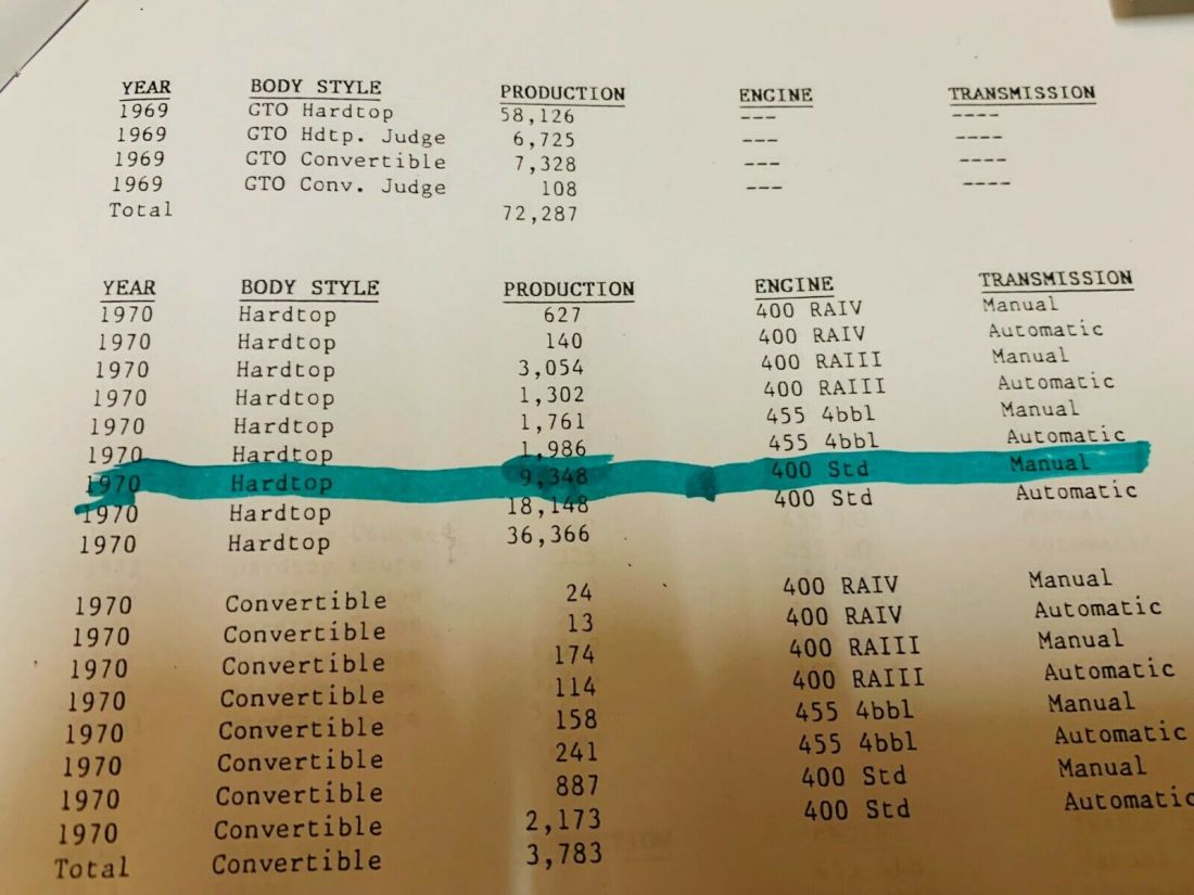 1970 Pontiac GTO - photo 4