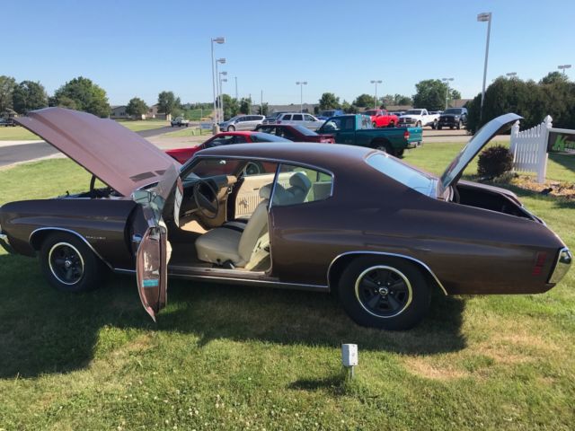 1971 Chevrolet Chevelle Malibu