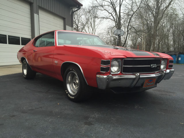 1971 Chevrolet Chevelle SS Clone - photo 8