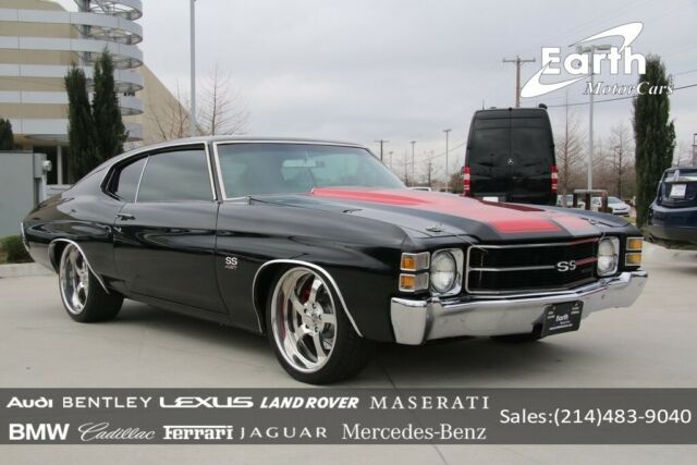 1971 Chevrolet Chevelle SS Pro Touring Custom Beast 1971 Chevrolet Chevelle