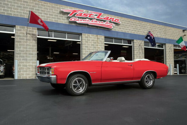 1971 Chevrolet Malibu Convertible