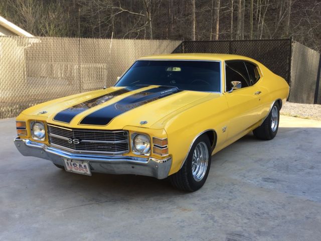 1971 Chevrolet Chevelle