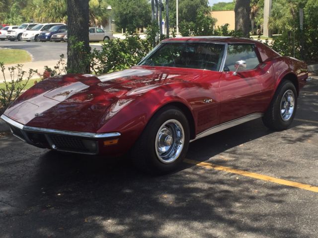 1971 Chevrolet Corvette