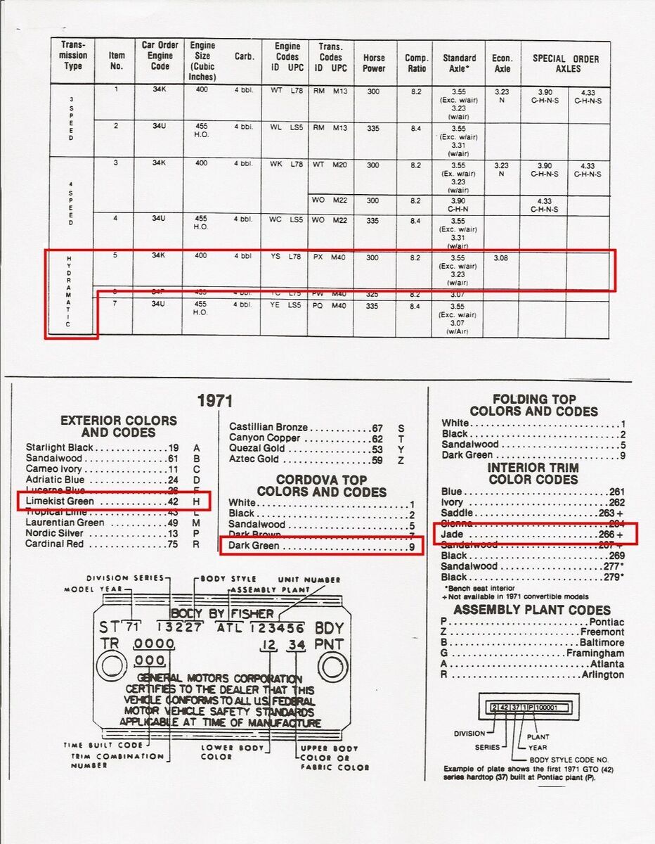 1971 Pontiac GTO - photo 3