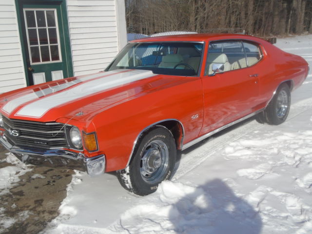1972 CHEVELLE SS 454 AUTOMATIC CLONE RECENTLY COMPLETED 1972 Chevrolet Chevelle SS