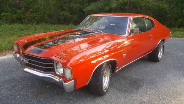 1972 Chevrolet Chevelle SS