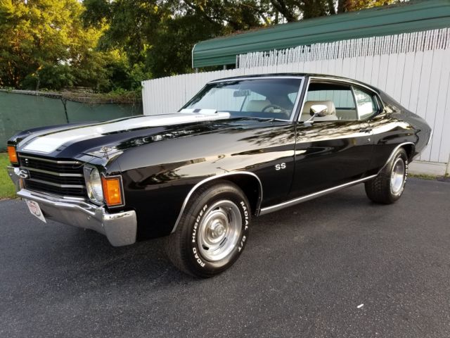 1972 Chevrolet Chevelle