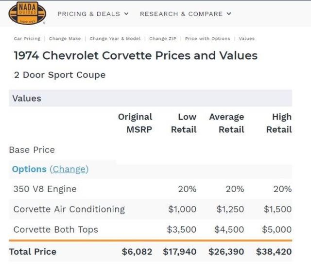 1974 Chevrolet Corvette -- - photo 2