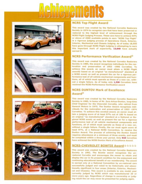 1974 Chevrolet Corvette - photo 3