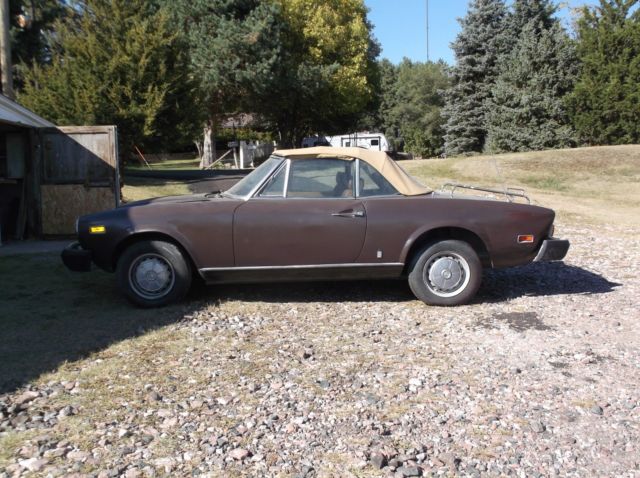 1977 Fiat 124 Spider Stock
