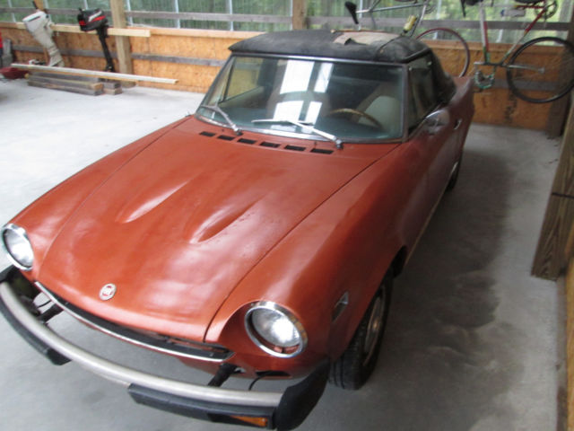 1977 Fiat Spider 124 Convertible Sports Car NR 1977 Fiat 124 Spider