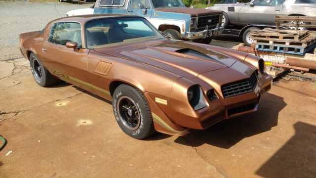 1979 Chevrolet Camaro Z28
