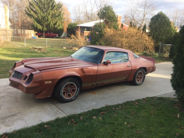 1980 Chevrolet Camaro Z28