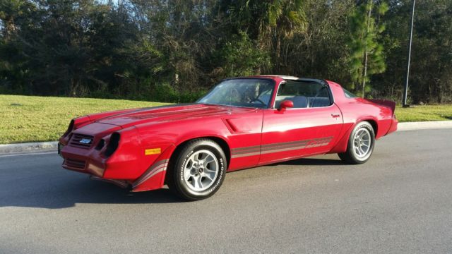 1981 Chevrolet Camaro Z/28