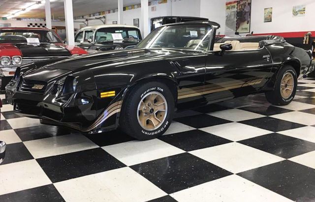 1981 Chevrolet Camaro
