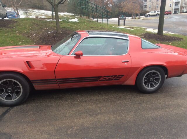 1981 Chevrolet Camaro Z28