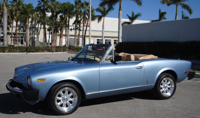 1981 Fiat 124 Spider Convertible - photo 11