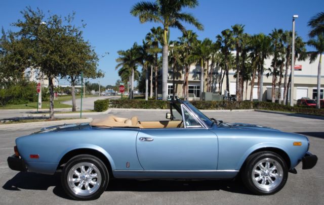 1981 Fiat 124 Spider Convertible - photo 4