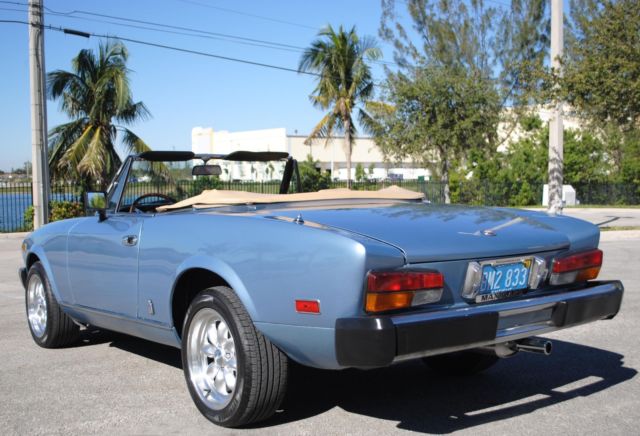 1981 Fiat 124 Spider Convertible - photo 8