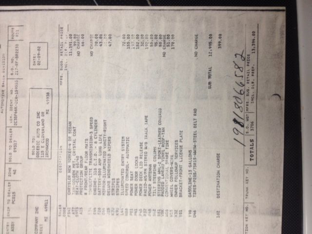 1982 Chrysler New Yorker - photo 6