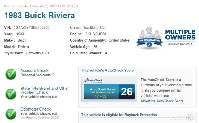 1983 Buick Riviera Convertible - photo 2