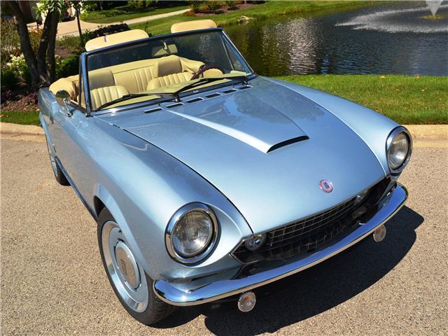 1983 Fiat Pininfarina Tributo - photo 5