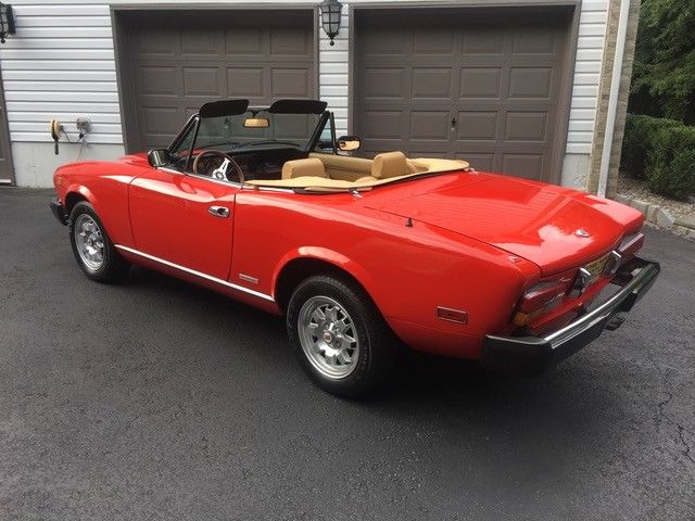 1983 Fiat 124