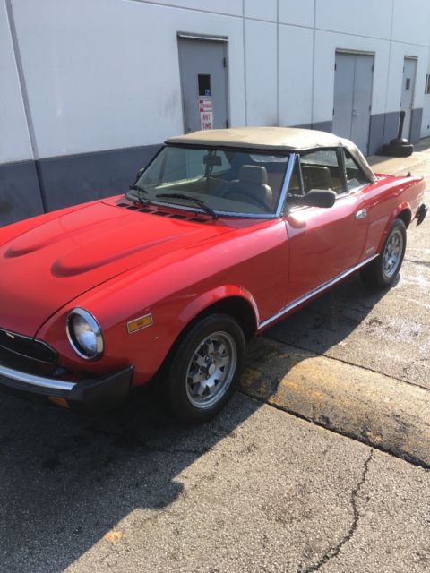1984 Fiat Azzurra --