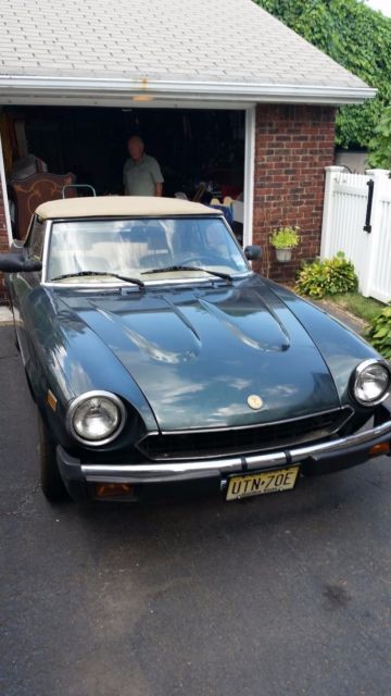 1984 Fiat Other Spider
