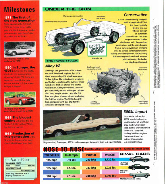 1984 Mercedes-Benz SL-Class - photo 11