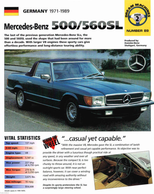 1984 Mercedes-Benz SL-Class - photo 8