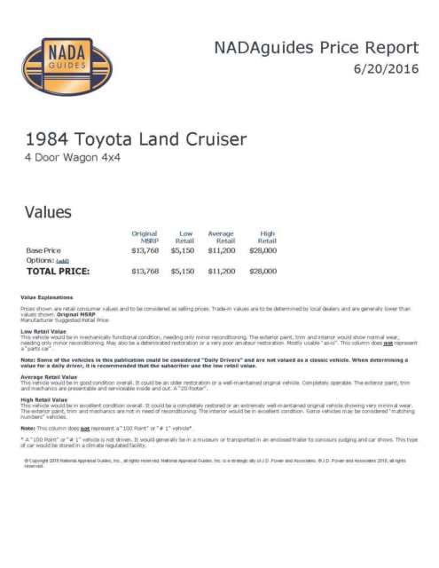 1984 Toyota Land Cruiser FJ 60 - photo 5