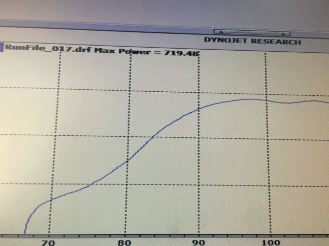 1987 Buick Grand National regal - photo 9
