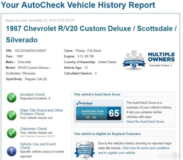 1987 Chevrolet C/K Pickup 1500 - photo 2