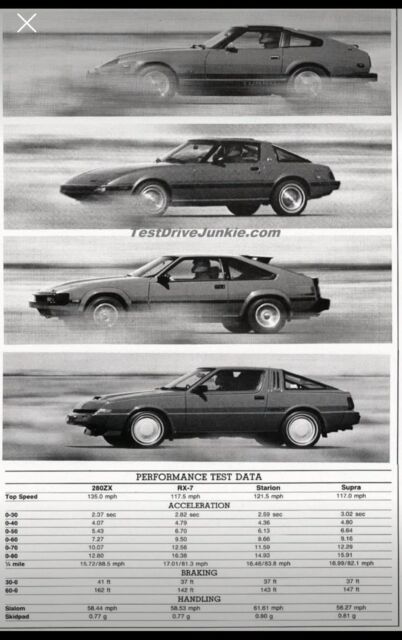1987 Chrysler Other Chrysler Conquest (rx7/supra/datsun rival) - photo 11