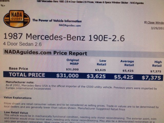 1987 Mercedes-Benz 190-Series - photo 12