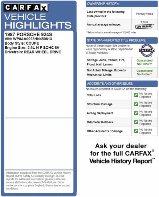 1987 Porsche 924 924 Manual 2DR Coupe 5 Speed Manual 46K mi Collectible CARFAX - photo 12