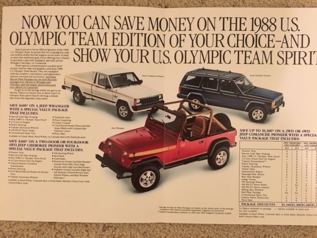 1988 Jeep Wrangler US Olympic Edition - photo 6