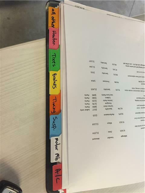 1991 Porsche 944 S2 Ridiculous Book of Documentation, 97K - photo 8