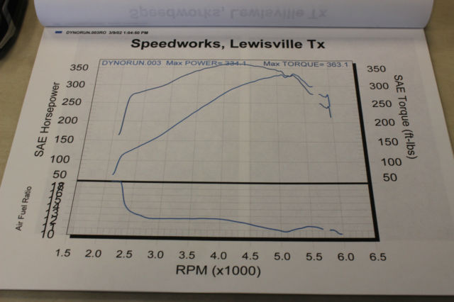 1993 Ford Mustang SVT Cobra - photo 13